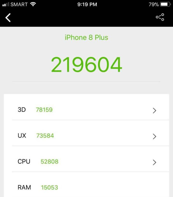 Hiệu suất điện thoại iPhone 8 Plus