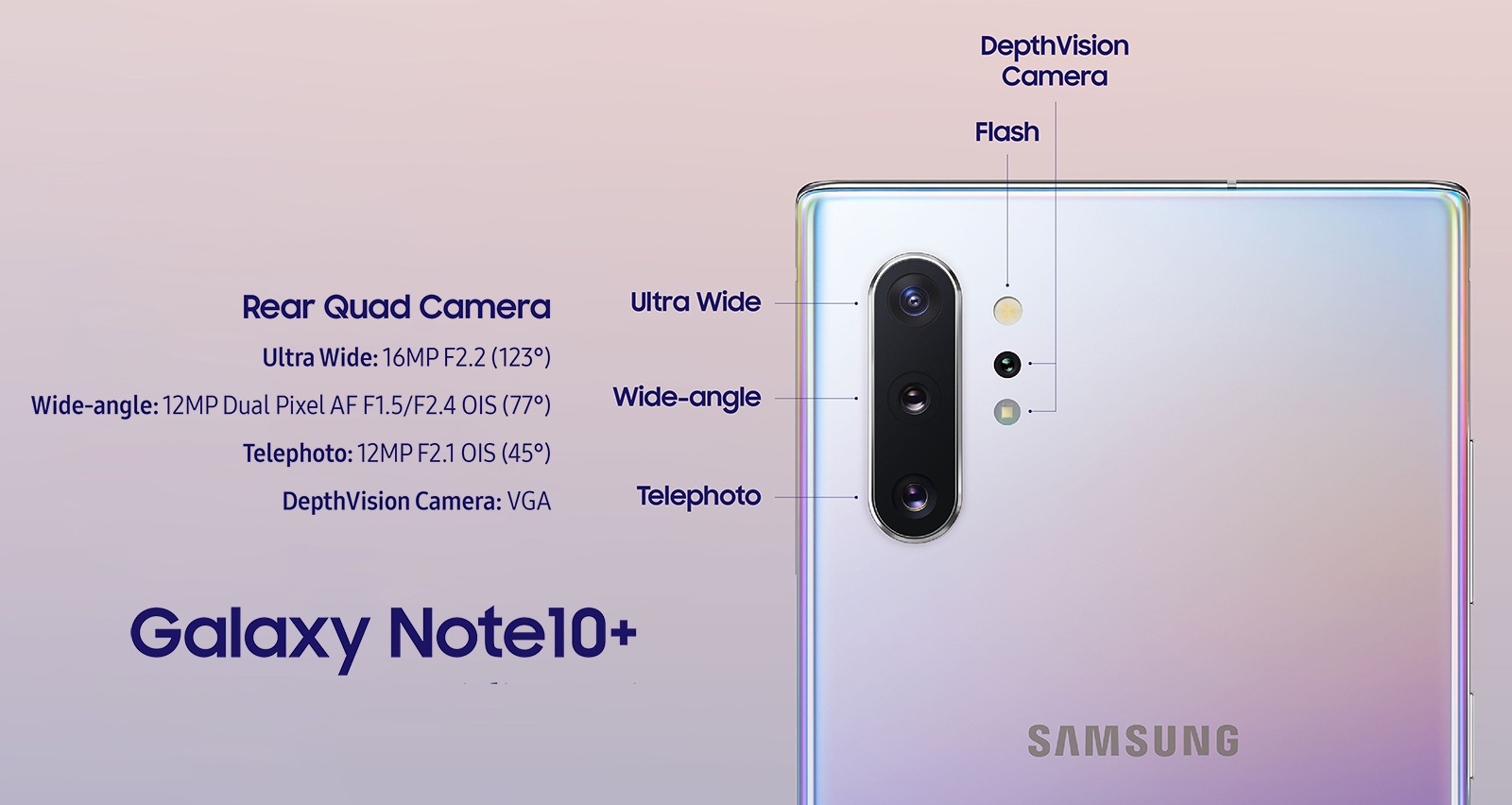 Camera Samsung Galaxy Note 10+